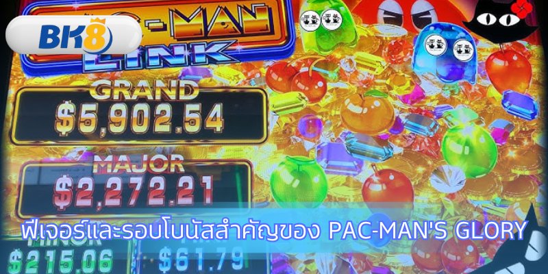 ไขความลับสู่รางวัลใหญ่ในเกม
